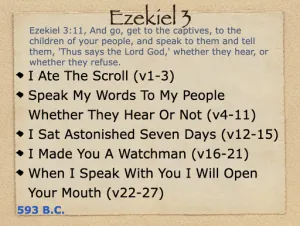 Ezekiel 3 Outline
