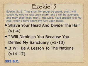 Ezekiel 5 Outline