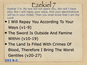 Ezekiel 7 Outline