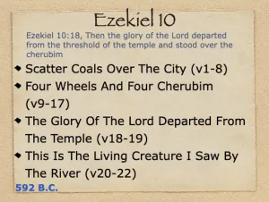 Ezekiel 10 Outline