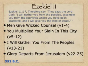 Ezekiel 11 Outline