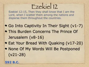 Ezekiel 12 Outline