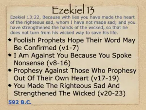 Ezekiel 13 Outline