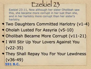 Ezekiel 23 Outline