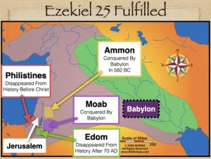 Ezekiel 25 - Ezekiel 25 Fulfilled For Ammon Philistines Moab Edom