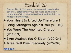Ezekiel 28 Outline