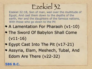 Ezekiel 32 Outline