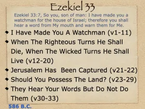 Ezekiel 33 Outline