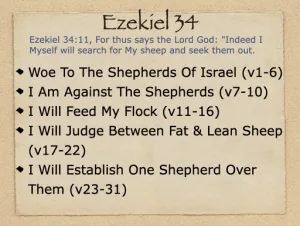 Ezekiel 34 Outline