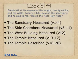 Ezekiel 41 Outline