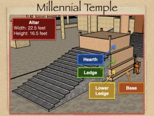 Ezekiel 43 - Millenial Temple Altar Model