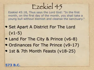 Ezekiel 45 Outline