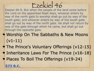 Ezekiel 46 Outline