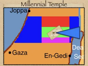 Ezekiel 47 - Millennial Temple River