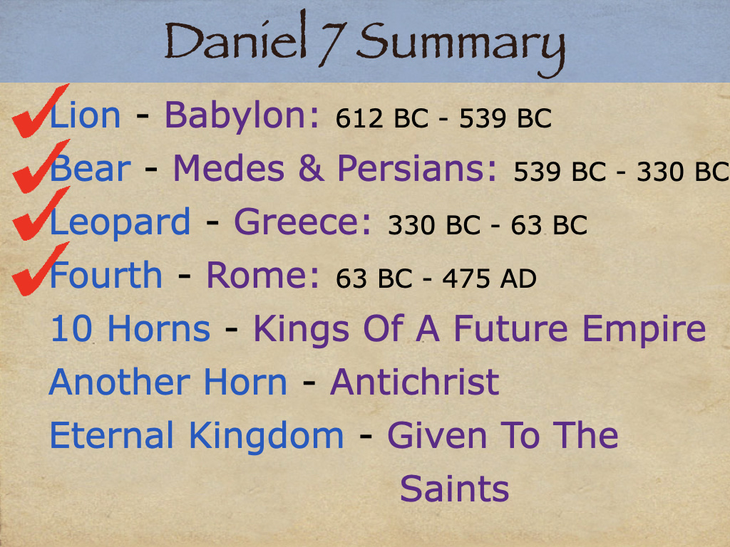 Study Daniel 7 on FerventWord