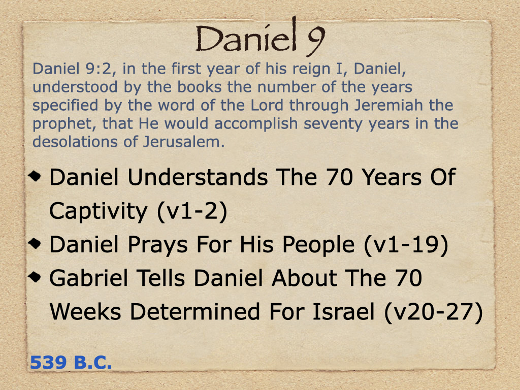 Study Daniel 9 on FerventWord