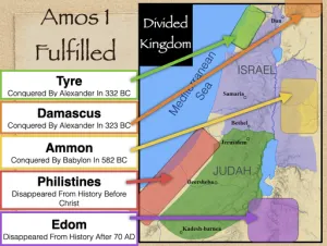 Amos 1 - Amos 1 Fulfilled Tyre Damascus Ammon Philstines Edom