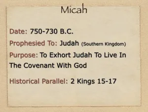 Micah: Book Introduction