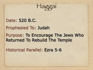 Haggai: Book Introduction