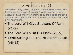 Zechariah 10 Outline