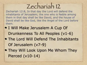 Zechariah 12 Outline
