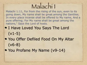 Malachi 1 Outline