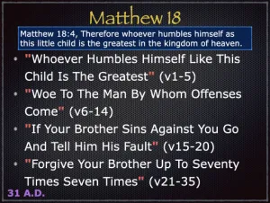 Matthew 18 Outline