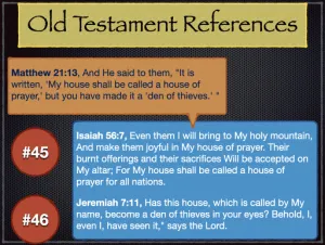 Matthew 21 Old Testament References 45-46