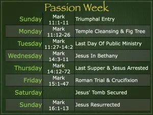 Mark 11 Timeline Passion Week