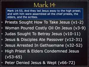 Mark 14 Outline