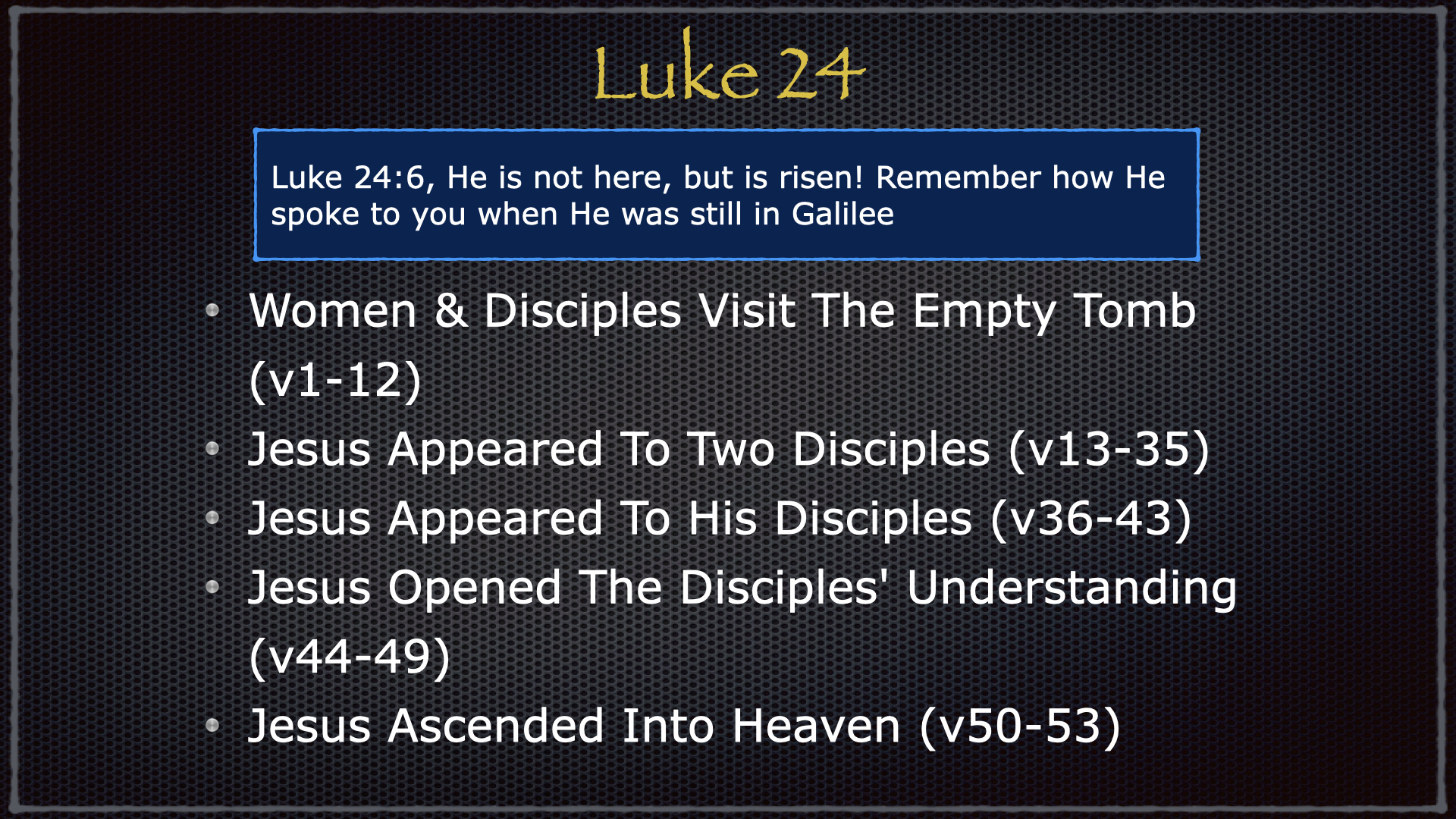 Study Luke 24 on FerventWord