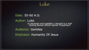 Luke: Book Introduction