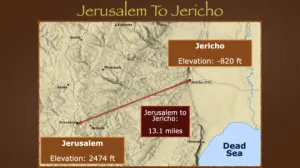 Luke 10 - Jerusalem To Jericho