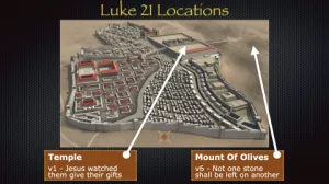 Luke 21 - Luke 21 Locations