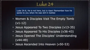 Luke 24 Outline