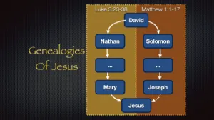 Luke 3 - Genealogies Of Jesus