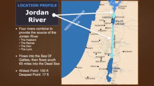 Luke 3 - Location Profile Jordan River