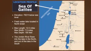 Luke 5 - Location Profile Sea Of Galilee