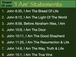 John 6-15 - Jesus I Am Statements