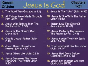 John 0-21 - Jesus Is God Occurences