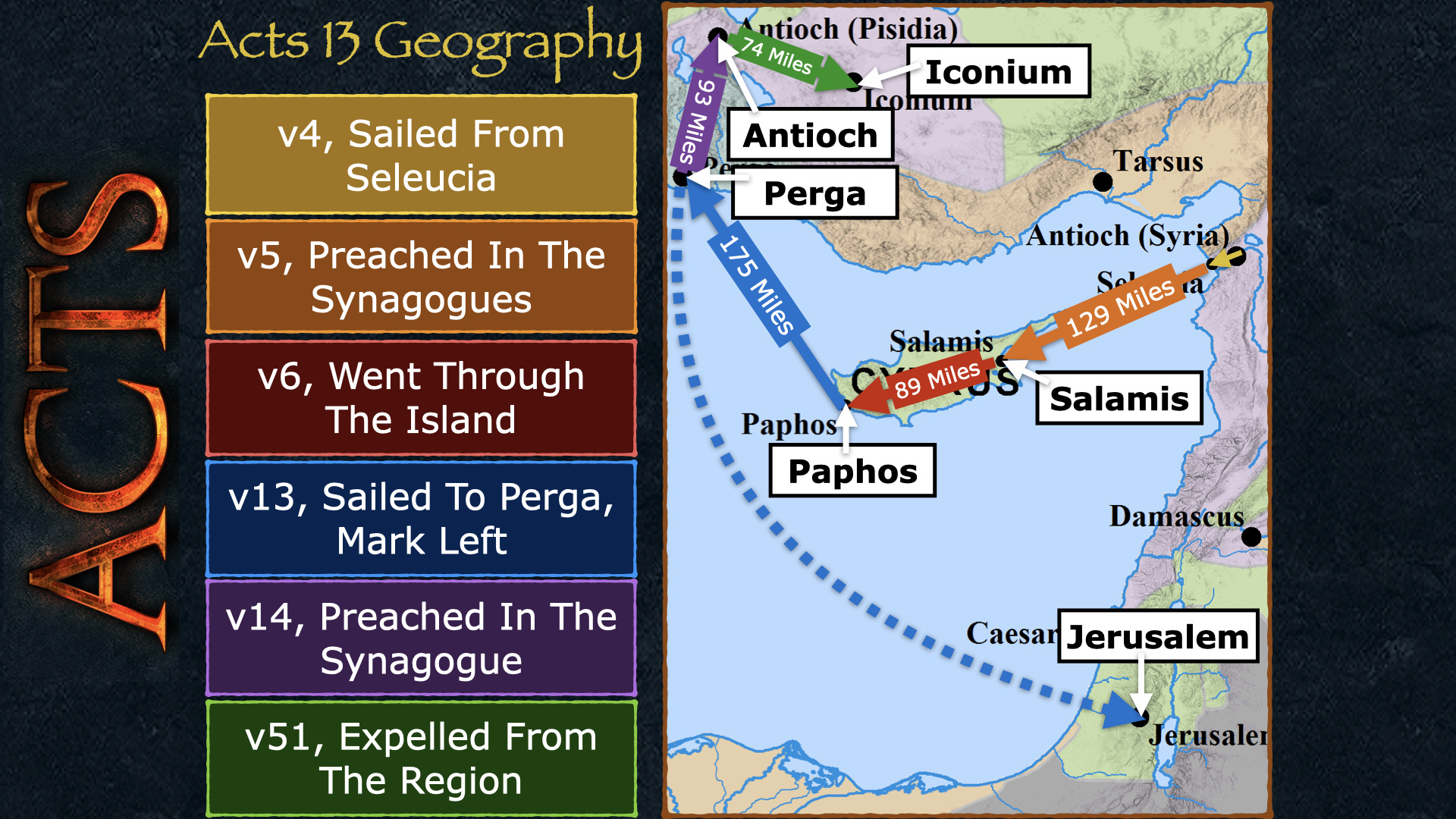 Study Acts 13 on FerventWord