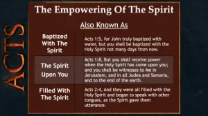 Acts 1-2 - The Empowering Of The Spirit