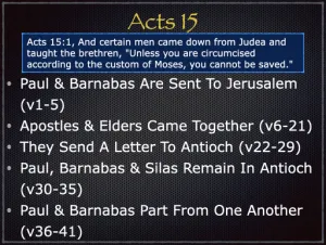 Acts 15 Outline