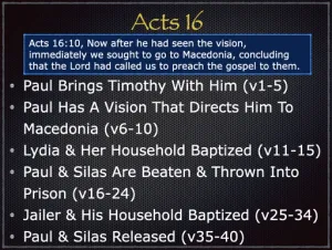 Acts 16 Outline