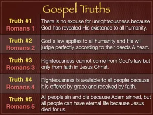 Romans 1-5 - Gospel Truths
