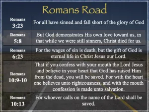Romans 3-10 - Romans Road