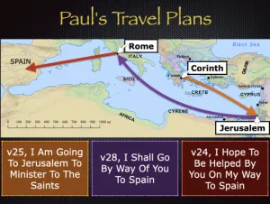 Romans 15 - Pauls Travel Plans