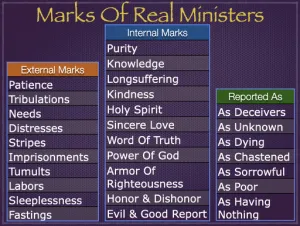 2 Corinthians 6 - Marks Of Real Ministers