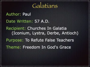 Galatians: Book Introduction