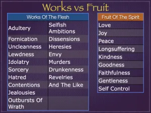 Galatians 5 - Works Vs Fruit